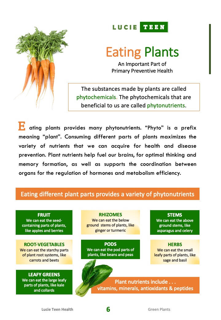 Eating Green Plants Eating Green Plants