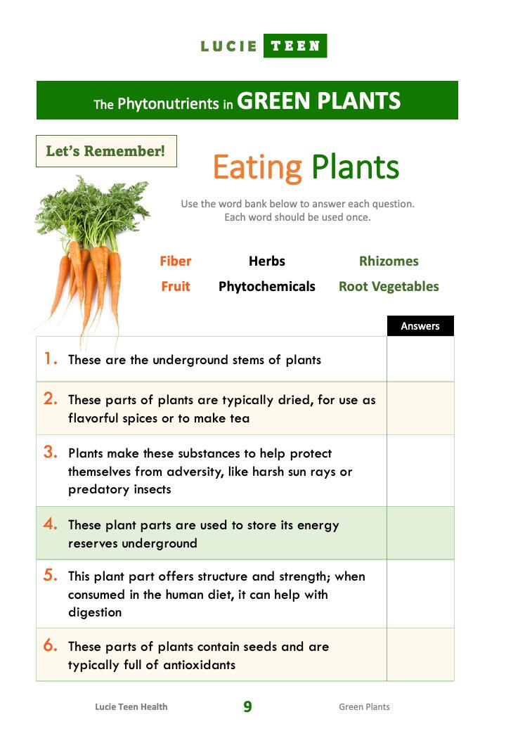 Eating Green Plants Eating Green Plants