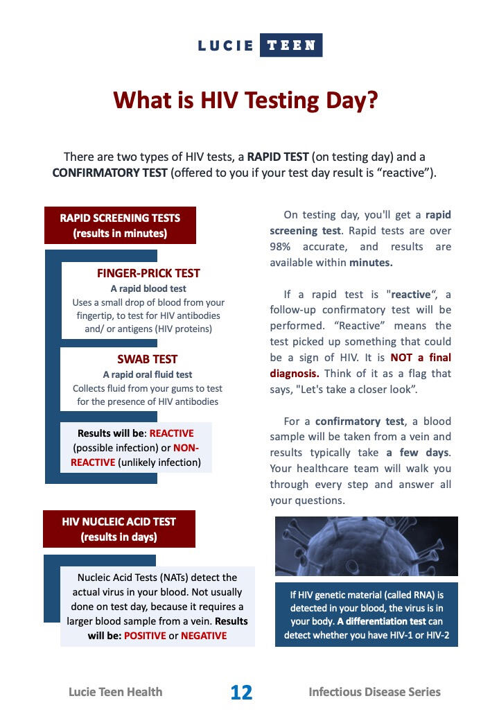 HIV Education
