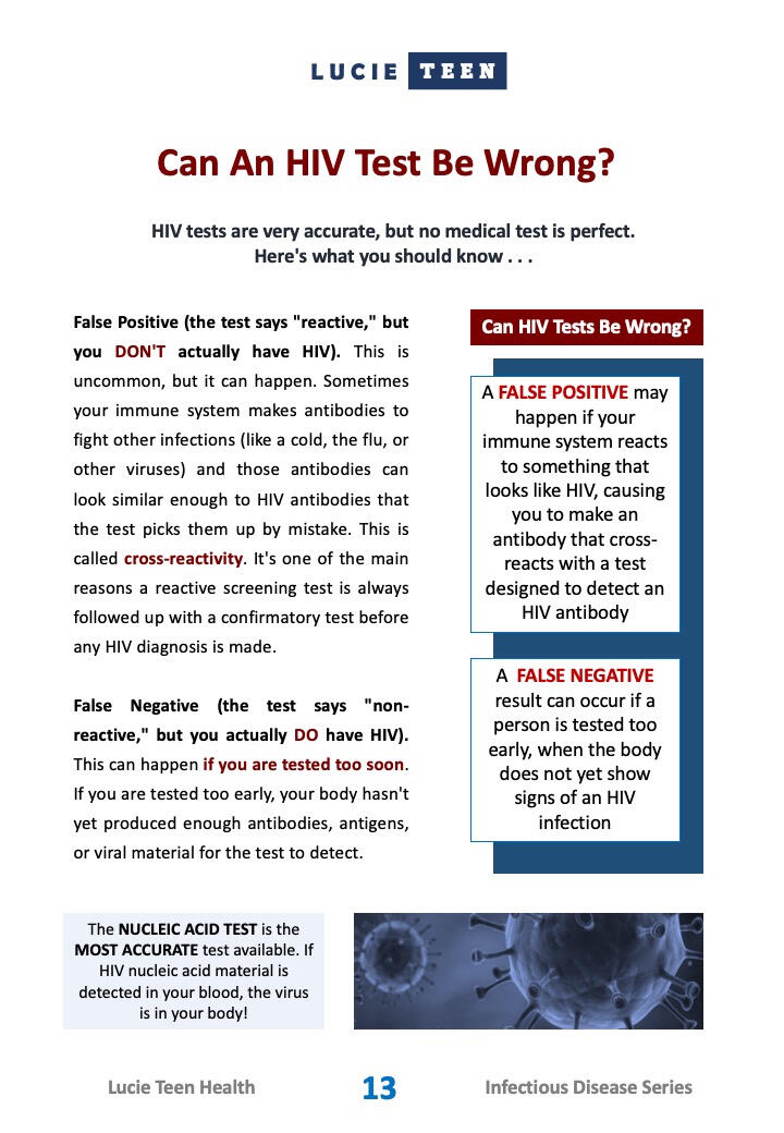 HIV Education