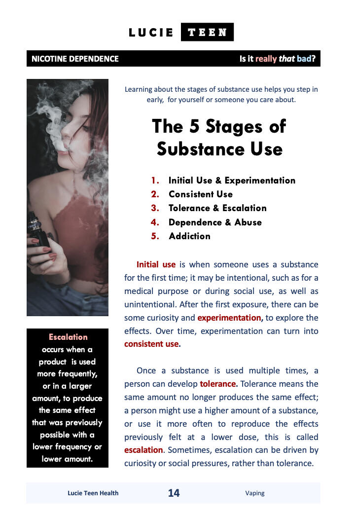 Untitled Vapes and dooamine