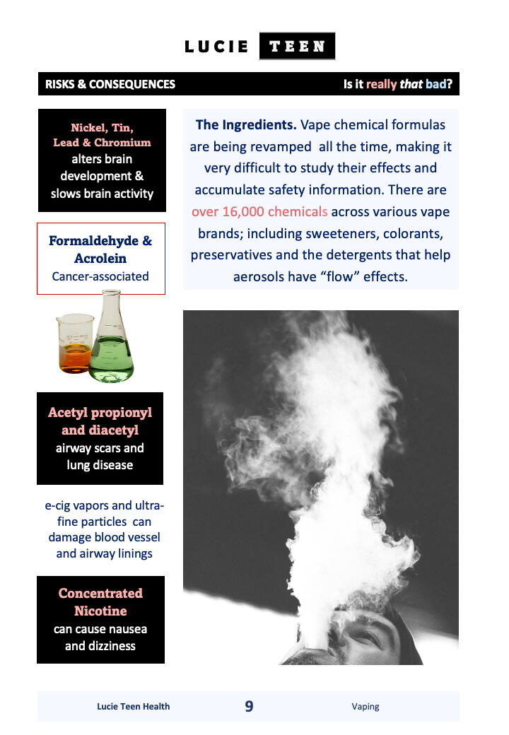 Untitled Vape ingredients
